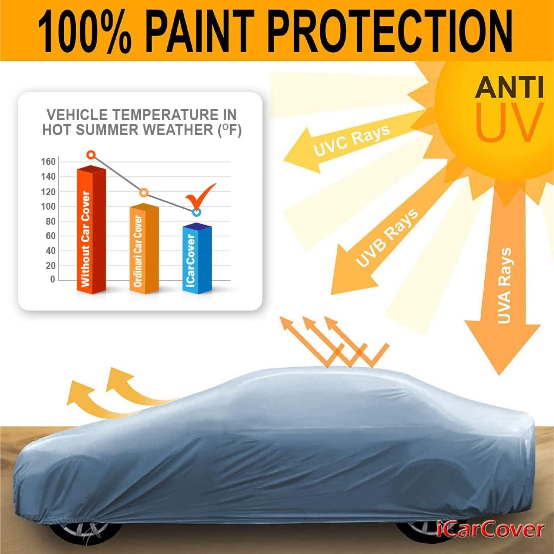 Premium Full Car Cover Waterproof All Weather Resistant Custom Outdoor Indoor Sun Snow Storm Protection Form-Fit Padded Cover with Straps A5870