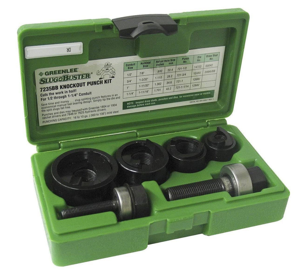 Round Knockout Punch Kit I5712
