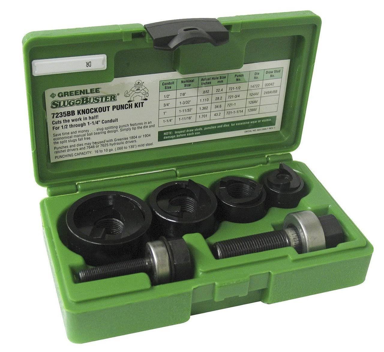 Round Knockout Punch Kit I5712