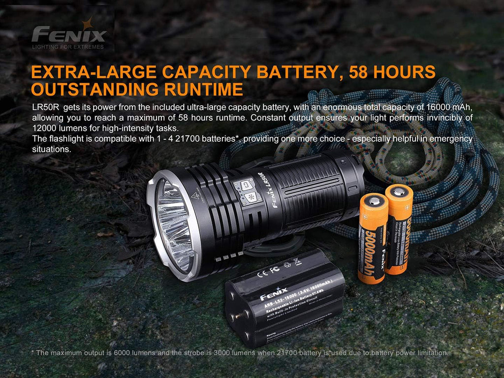 12000 Lumen Rechargeable Flashlight C449