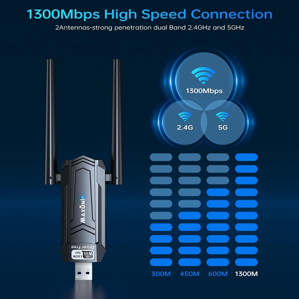 AC1300Mbps Dual Band USB 3.0 WiFi Adapter with 2.4GHz/5GHz and Dual 5dBi Antennas R24577