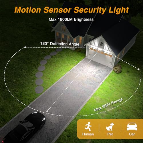 White 3-Head LED Flood Light, 1800LM, 5000K, IP65 Waterproof, Battery Operated U460