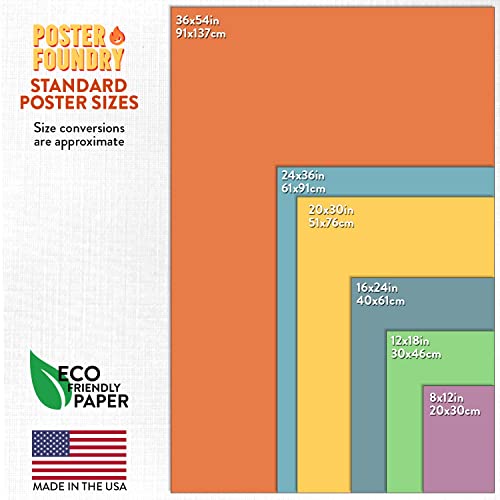 36x54 Abstract Art Poster Print N83819