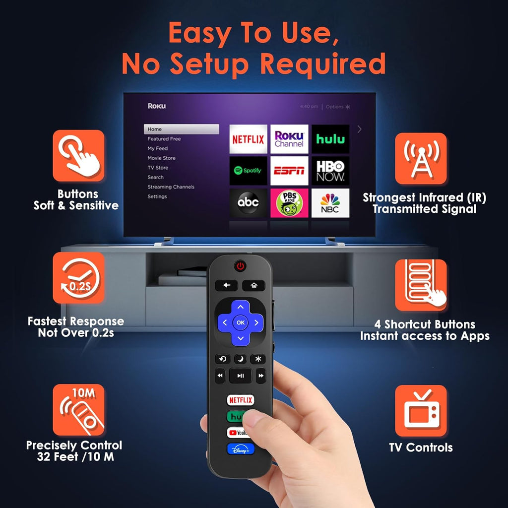 2 Pack Universal Infrared Remote Control for Roku TV K191