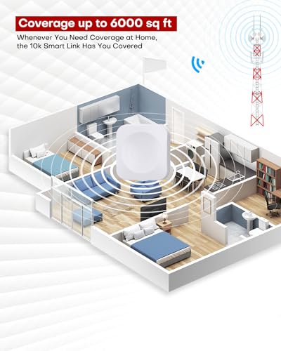 Cell Phone Signal Booster with 2 Indoor Antennas 4G 5G LTE L17081
