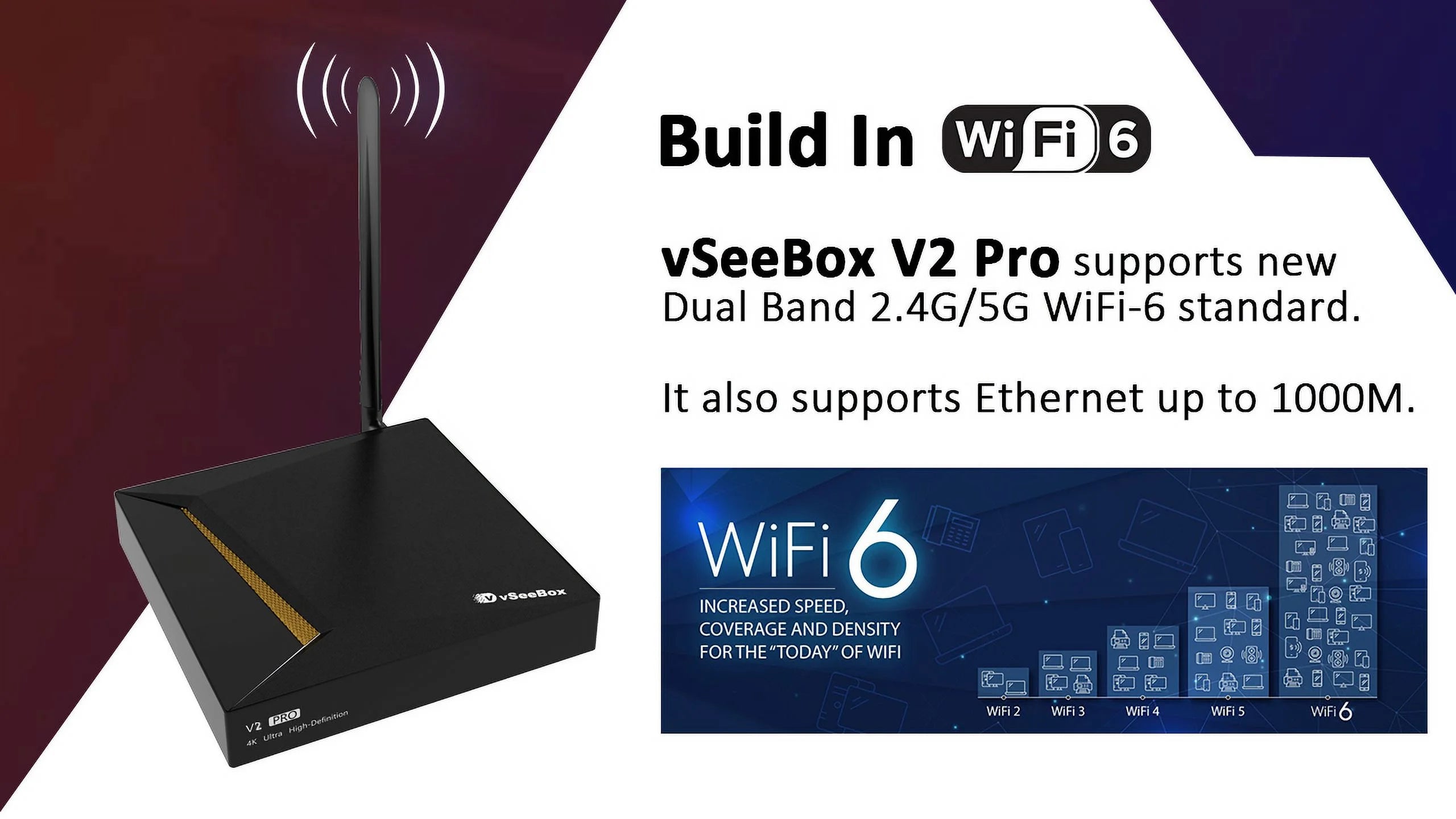 Android 10 V2 Pro Bundle with Voice Control Remote, 8K HDMI Cable, 64GB TF Card, 64GB USB Drive, WiFi Extender, Backlit Keyboard, 4GB RAM, 32GB Storage F18221