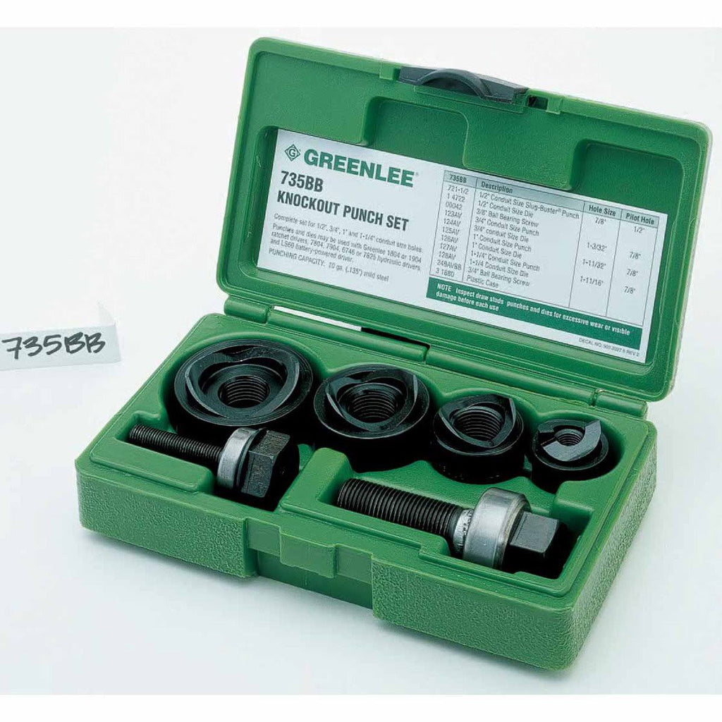 Round Knockout Punch Kit I5712