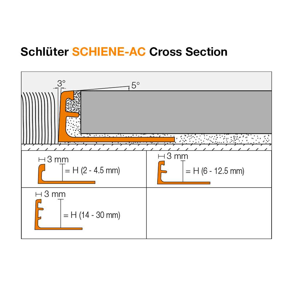 Tile Edging Trim F7436