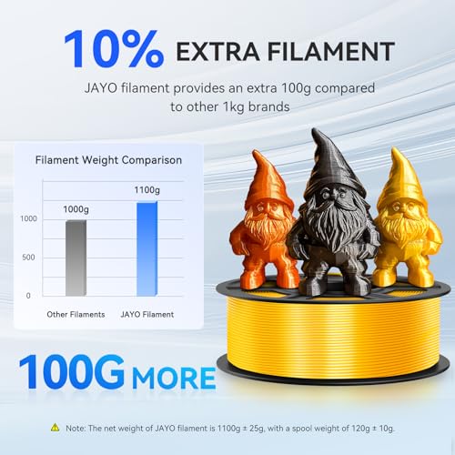 PLA Silk Filament Bundle Multicolor 1.75mm 250g Spool 8 Rolls 2kg L368