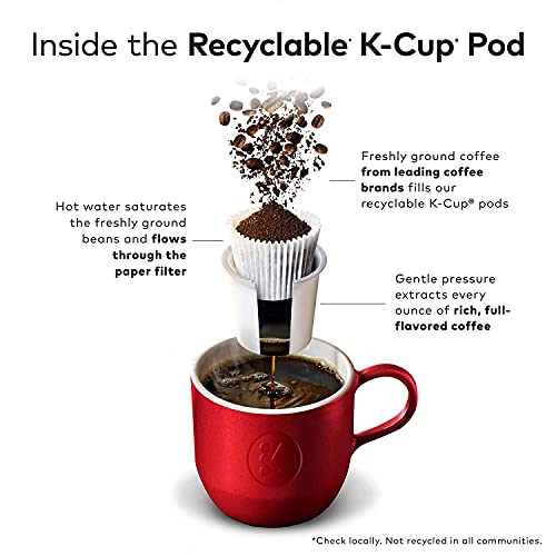 Single-Serve Medium Roast Coffee Pods, 100 Count Z77710