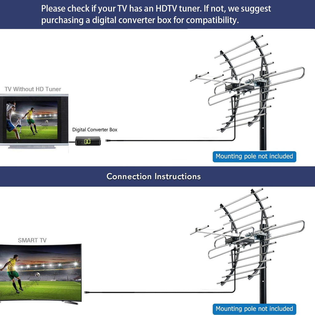 Outdoor HDTV Antenna E20428