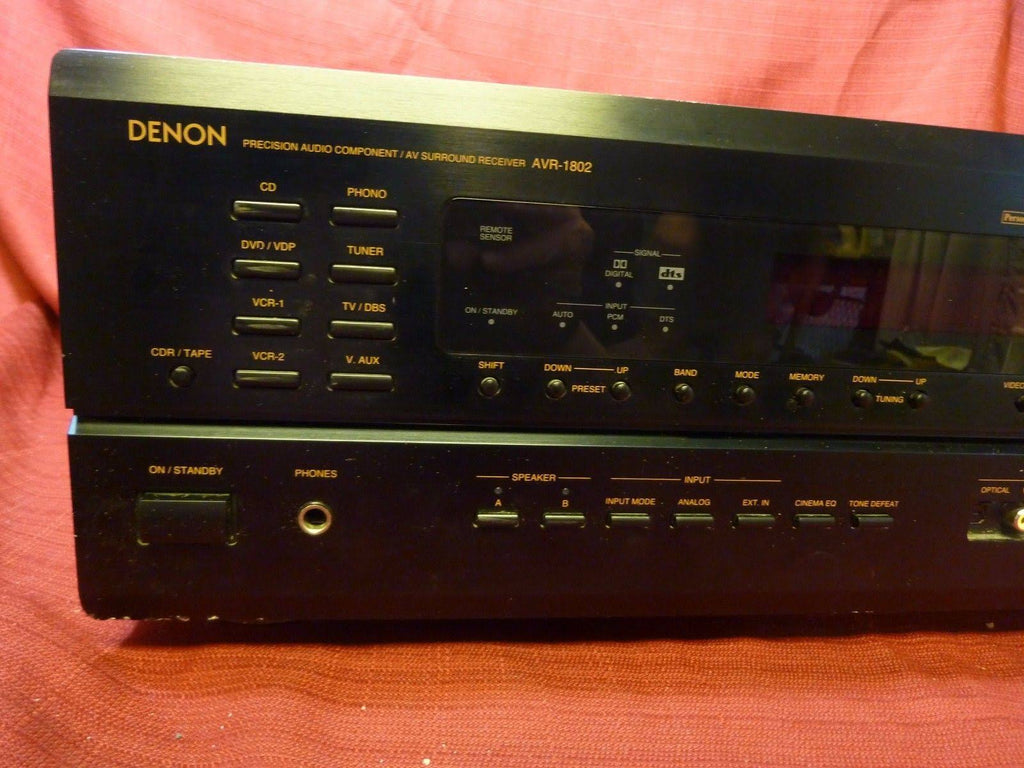 5.1 Channel 115W Surround Sound Receiver S3170