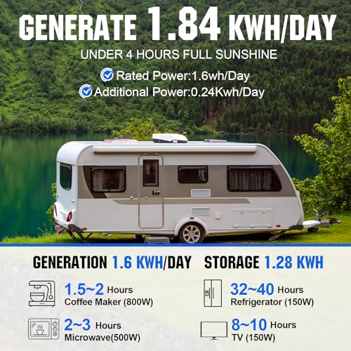1.6KWH Complete Solar Panel Kit 400W 12V with 40A MPPT Charge Controller, 12V 100Ah Lithium Battery, 1100W Solar Power Inverter, Bluetooth Module Q4449