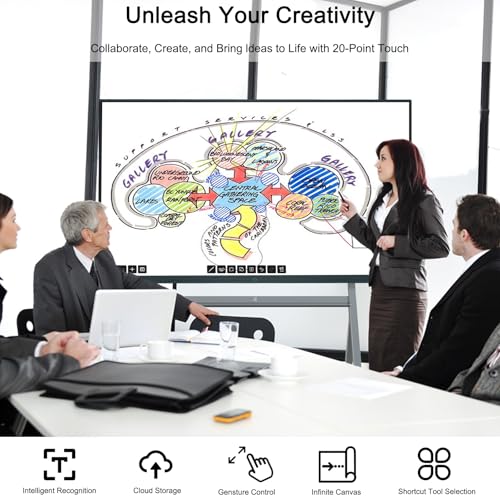 65 Inch 4K Touch Screen Smart Interactive Whiteboard X72858