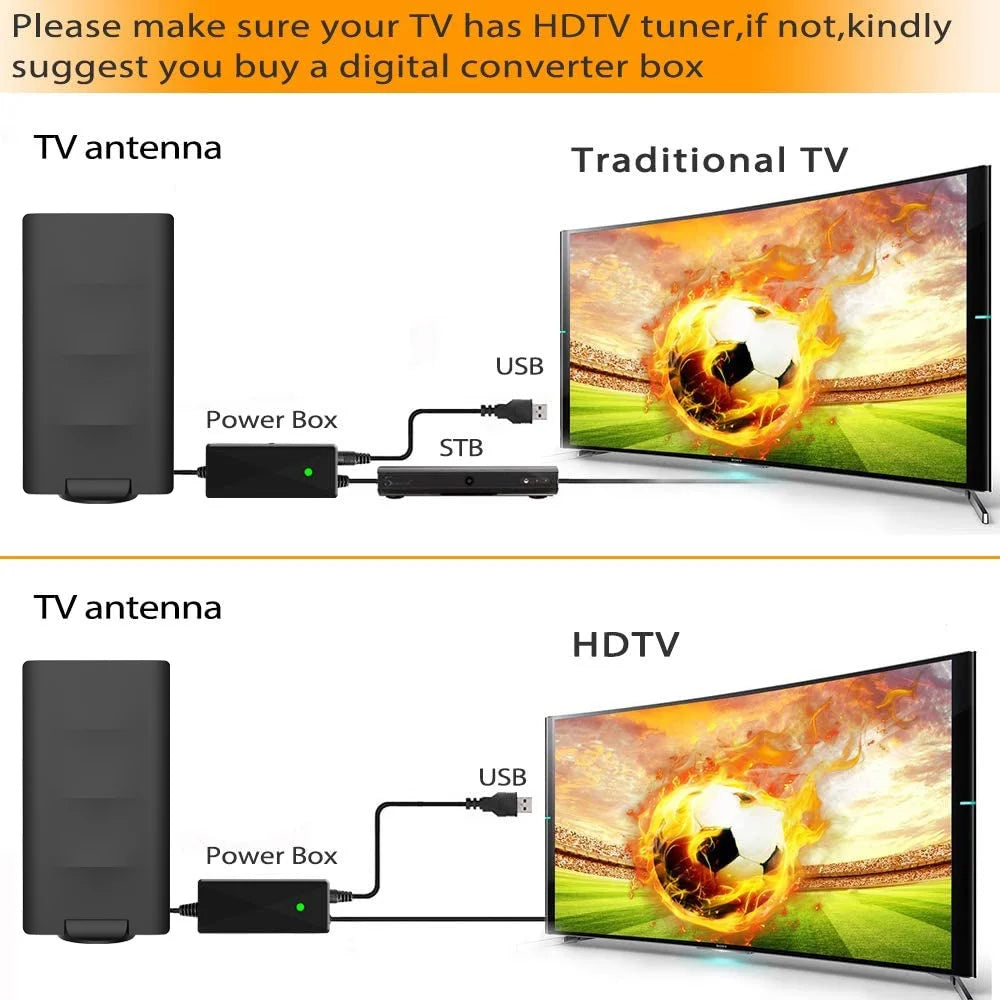 Digital TV Antenna with Built-in Amplifier, 33FT Coax Cable Z32309
