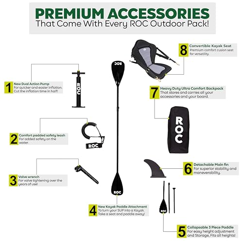 Inflatable Stand Up Paddle Board with Non-Slip Deck G4572