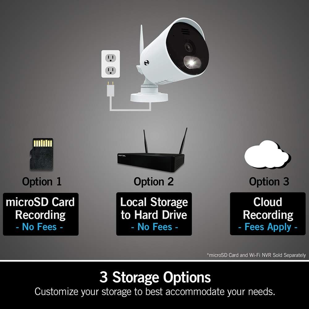 1080p Panoramic Wi-Fi IP Camera with 140° Wide Angle View and 2-Way Audio B11017