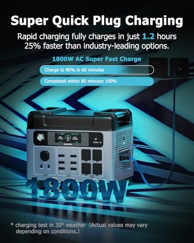 2400W Solar Generator with 200W Solar Panel, 2048Wh Power Station G693397