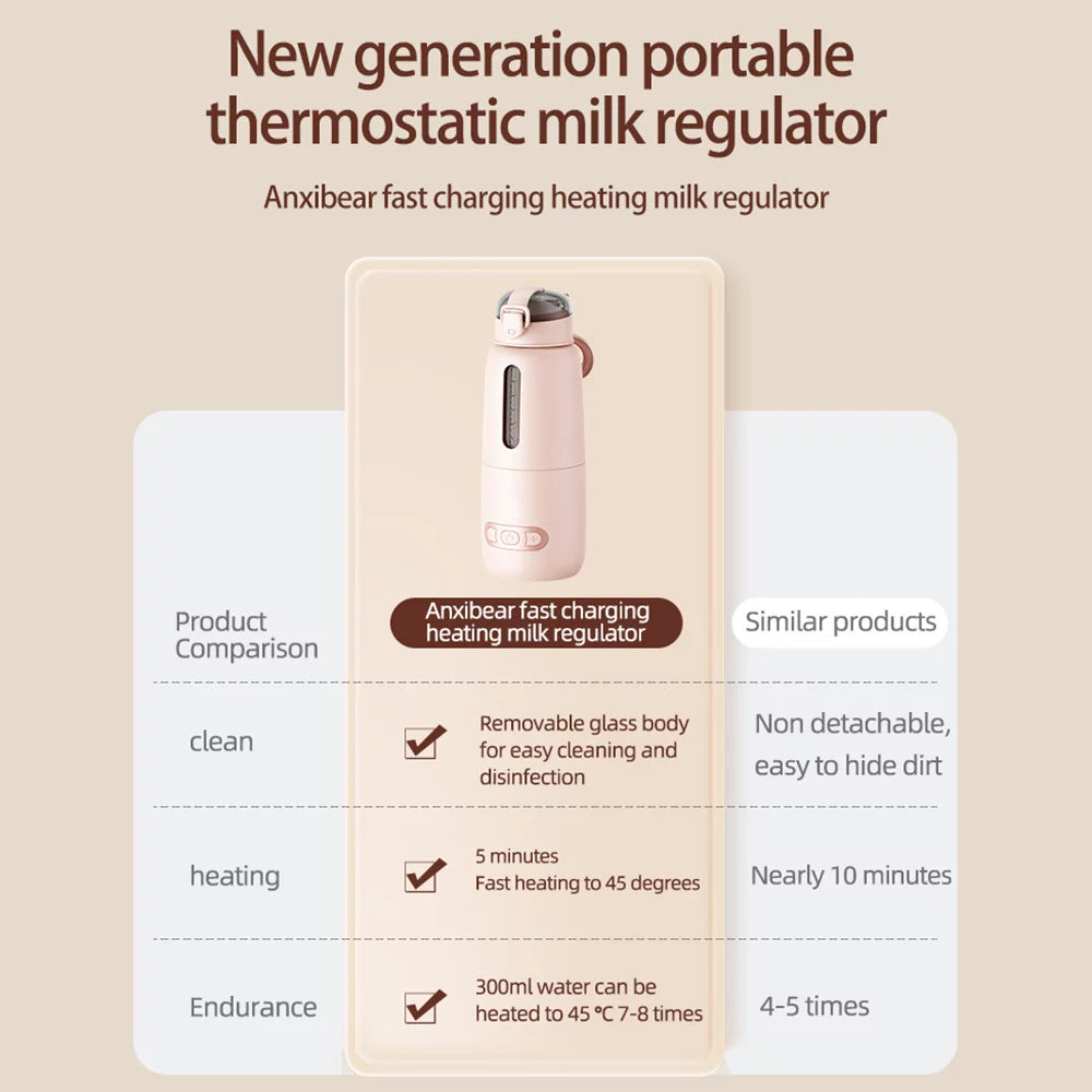 300ml Portable Electric Kettle R682314