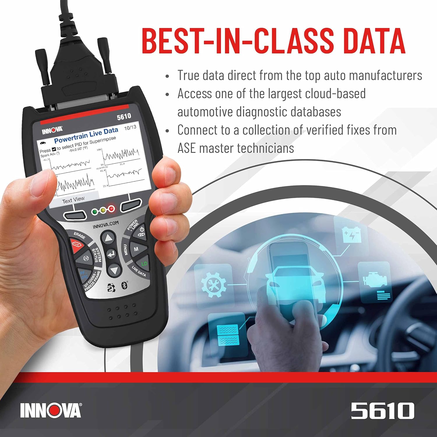 OBD2 Diagnostic Code Scanner E8031
