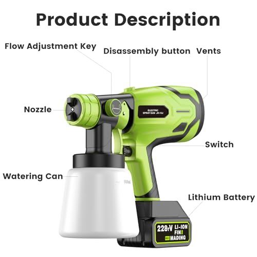 Cordless Brushless Paint Sprayer for 21V Max Battery (2 Battery Included) P253366