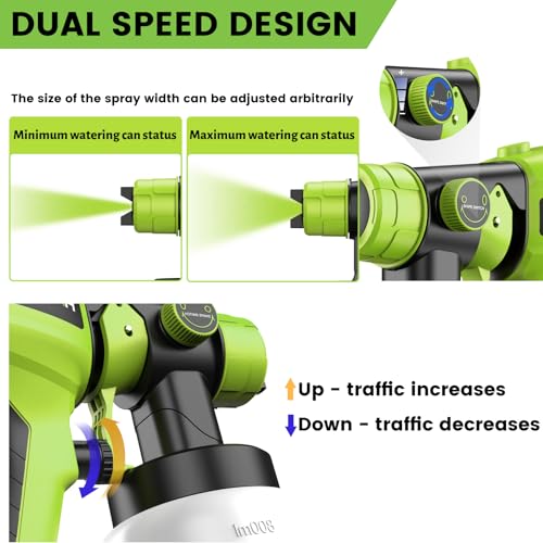 Cordless Brushless Paint Sprayer for 21V Max Battery (2 Battery Included) P253366