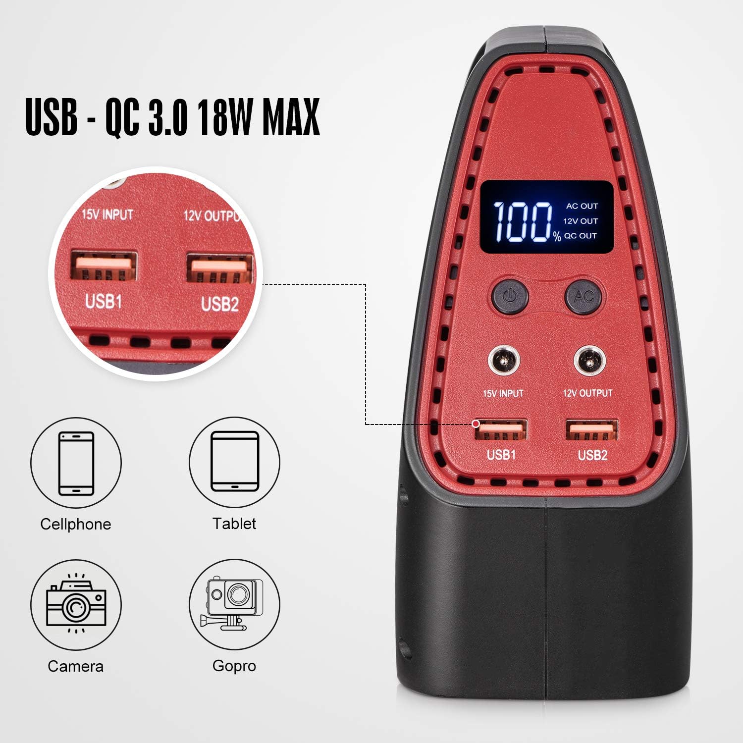146Wh 42000mAh Portable Power Station with Dual 110v AC Outlet, 2 DC Ports, QC 3.0 USB Ports N171