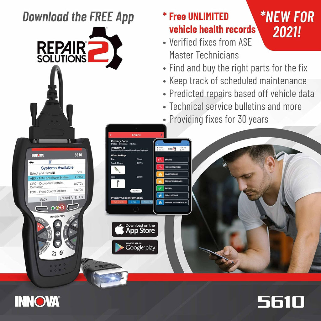 OBD2 Diagnostic Code Scanner E8031