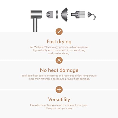 Hair Dryer Q20160