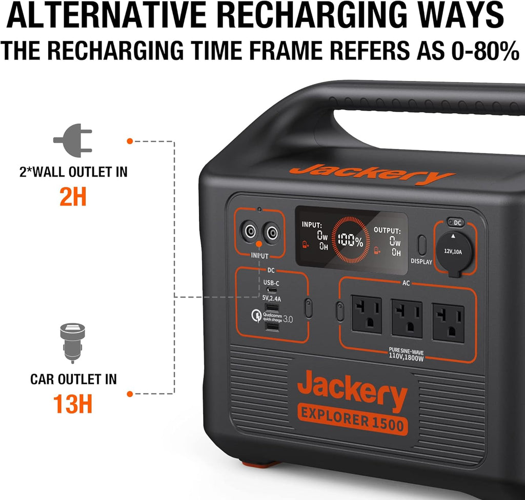 Solar Generator 1500 with 100W Solar Panel and Lithium Battery Pack V1010