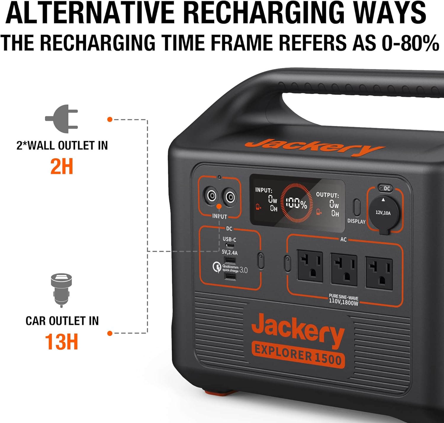 Solar Generator 1500 with 100W Solar Panel and Lithium Battery Pack V1010