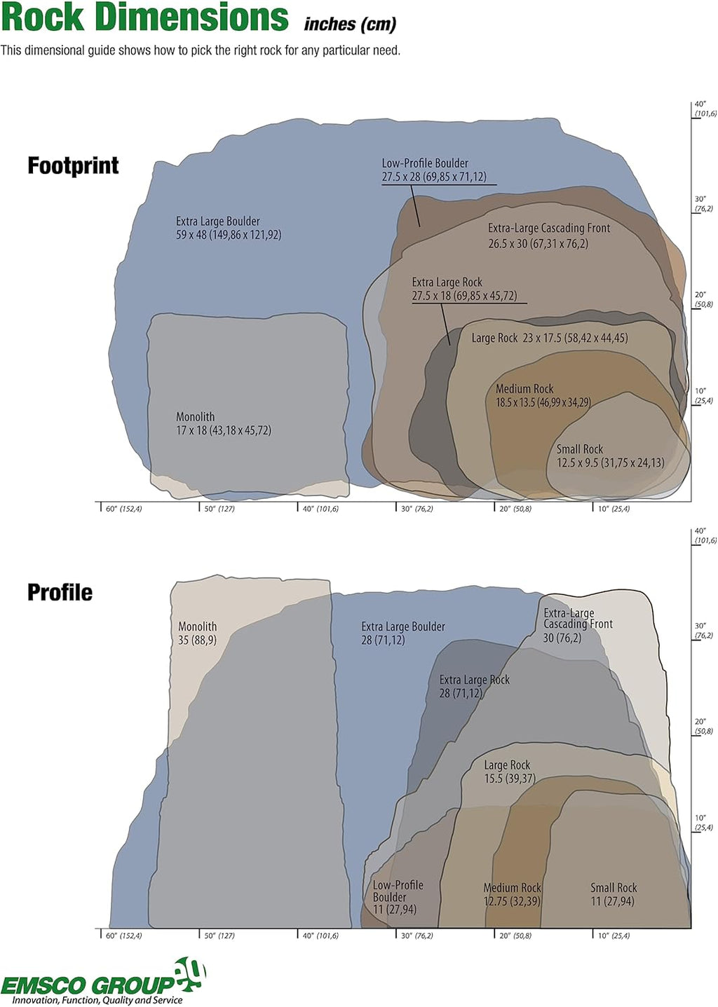 Landscape Rock I882453