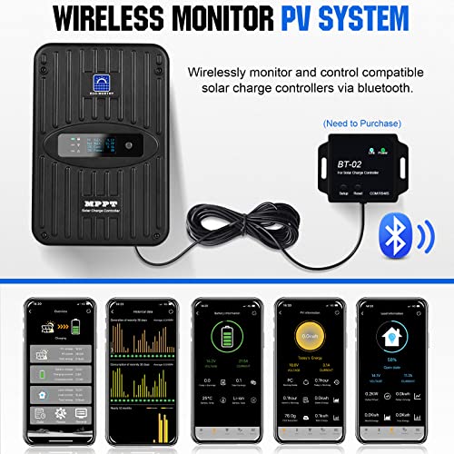 1.6KWH Complete Solar Panel Kit 400W 12V with 40A MPPT Charge Controller, 12V 100Ah Lithium Battery, 1100W Solar Power Inverter, Bluetooth Module Q4449