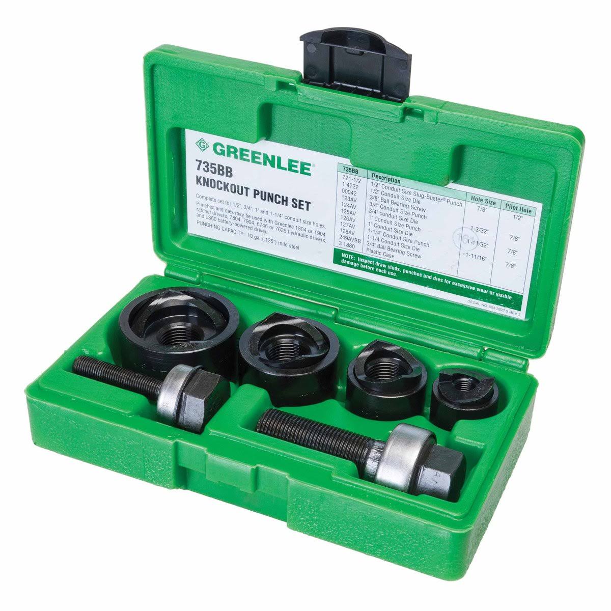 Round Knockout Punch Kit I5712