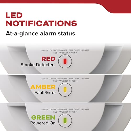 Hardwired Smoke Detector with 10-Year Battery Backup P301