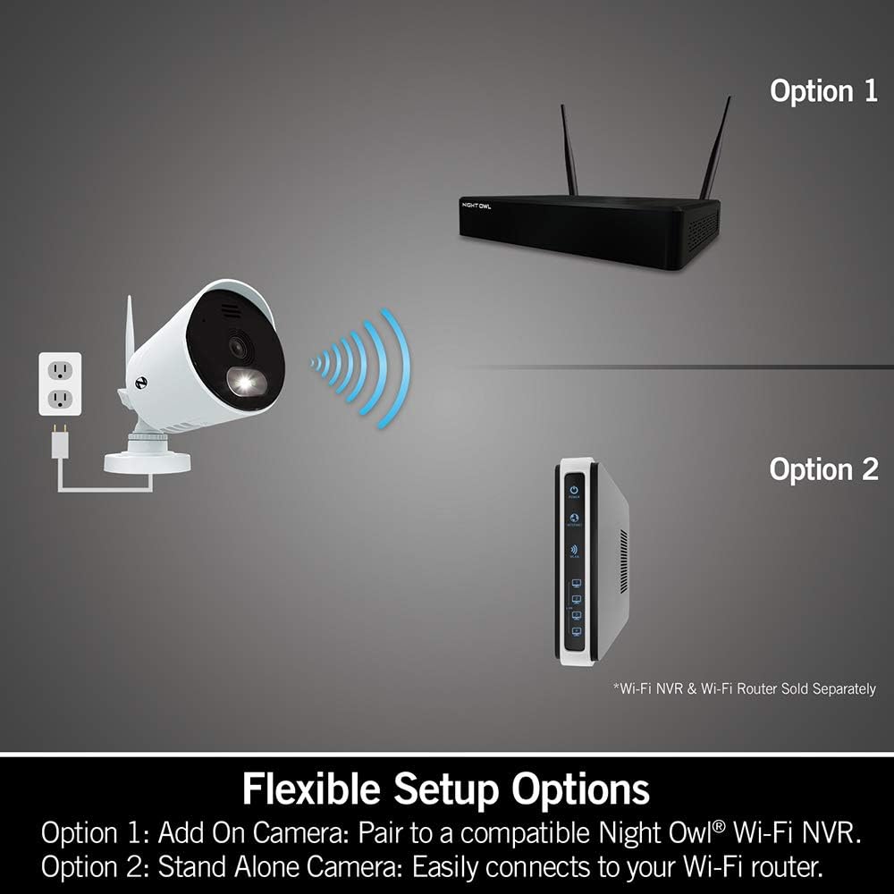 1080p Panoramic Wi-Fi IP Camera with 140° Wide Angle View and 2-Way Audio B11017