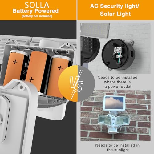White 3-Head LED Flood Light, 1800LM, 5000K, IP65 Waterproof, Battery Operated U460