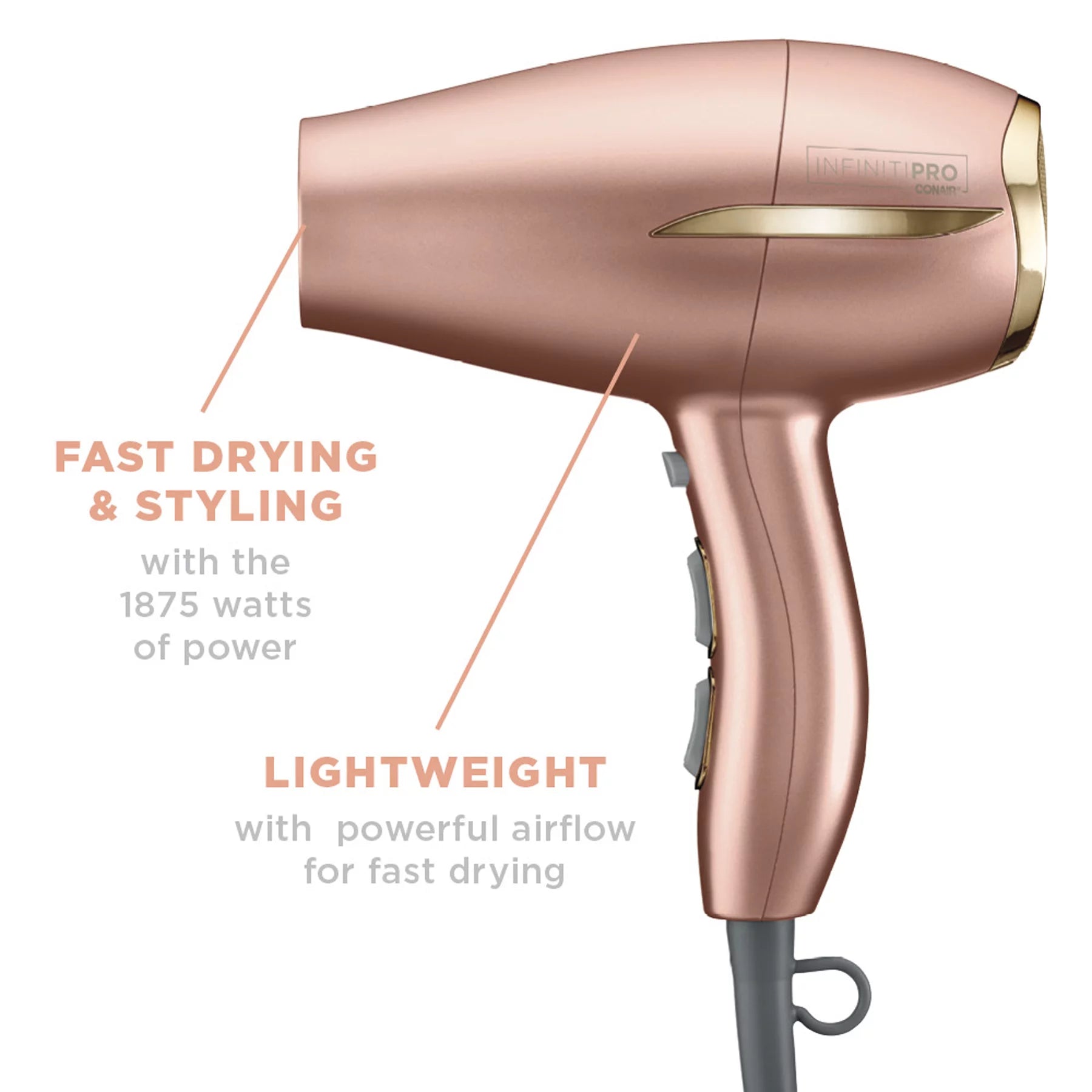 Compact Hair Dryer J7056