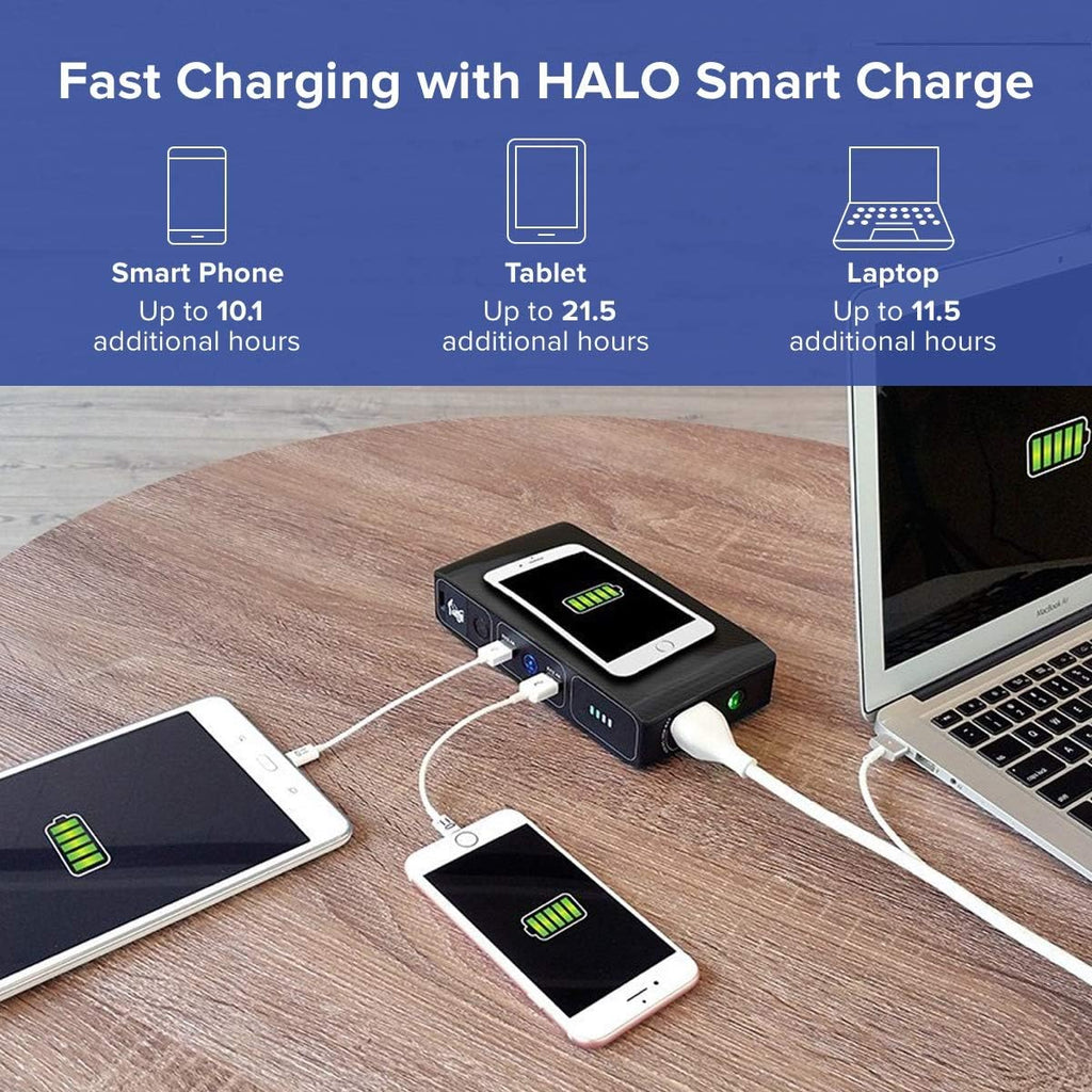 Rose Gold Portable Laptop Power Bank with AC Outlet and Car Charger R3241