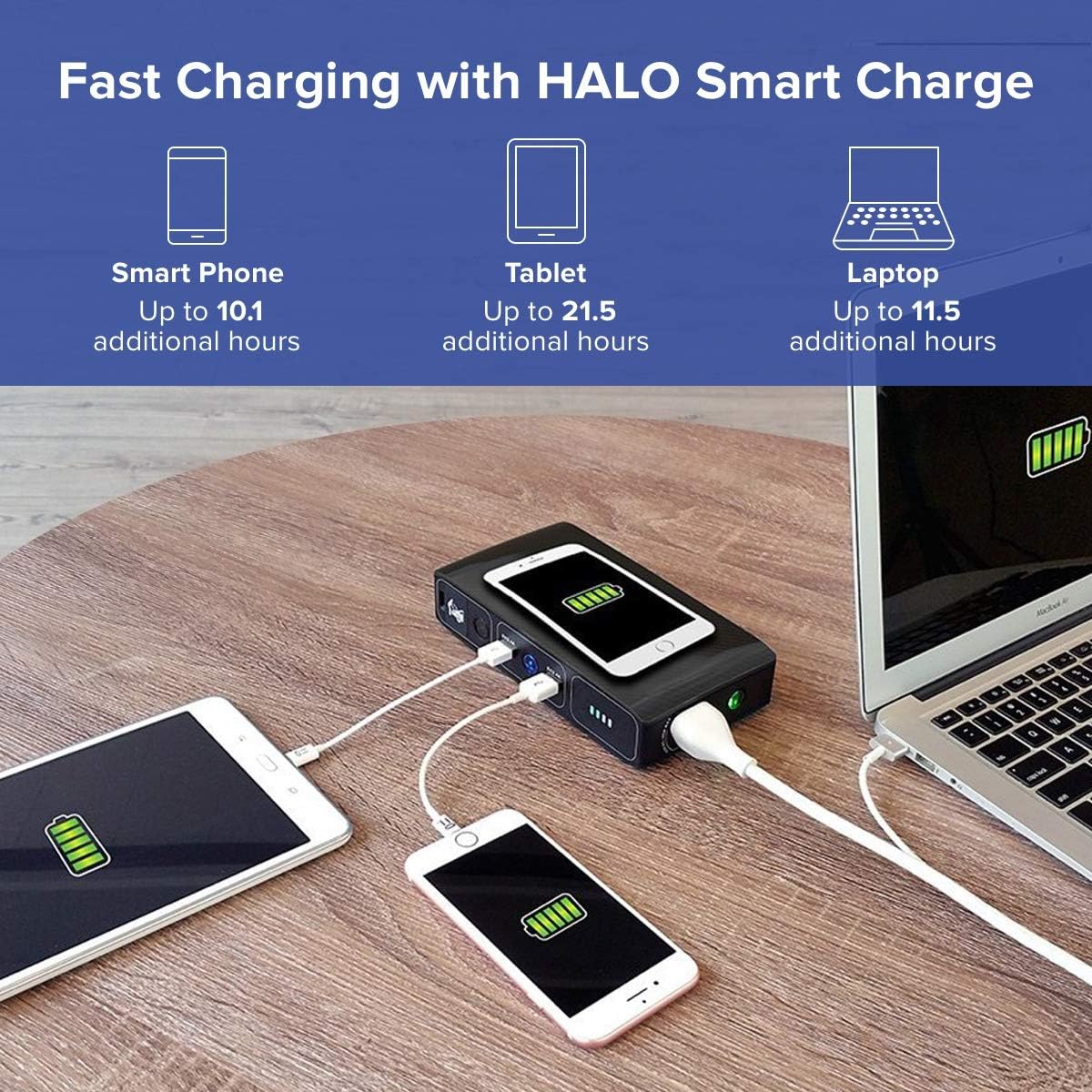 Rose Gold Portable Laptop Power Bank with AC Outlet and Car Charger R3241