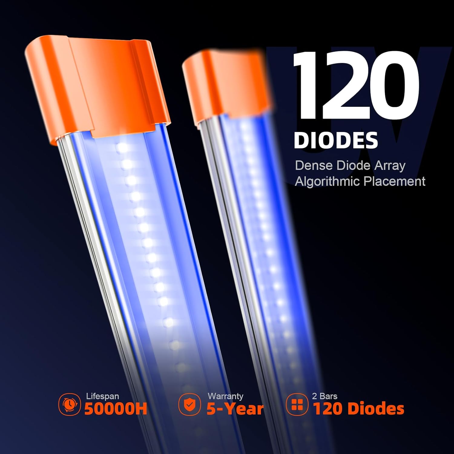 2x2 Complete Grow Tent Kit with UV Supplemental Light 23.6" Long Y825