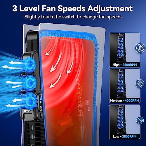 PS5 Cooling Fan with USB HUB M499652