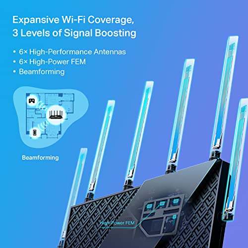 AX5400 Tri-Band WiFi 6 Router Y38820