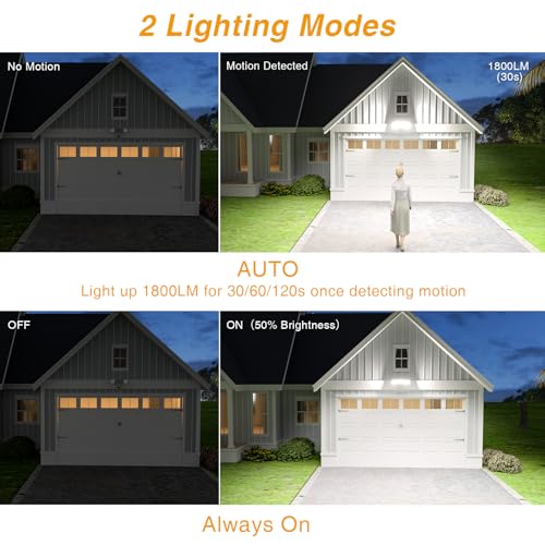 White 3-Head LED Flood Light, 1800LM, 5000K, IP65 Waterproof, Battery Operated U460