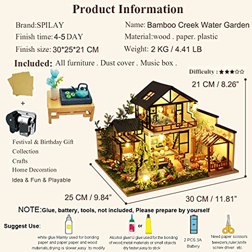 DIY Dollhouse Miniature with Wooden Furniture Kit, 1:24 Scale S1421