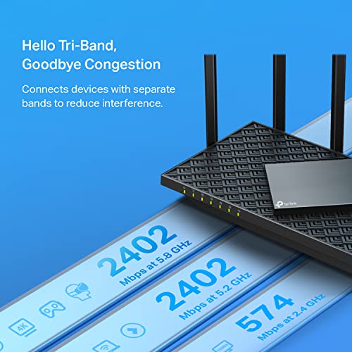 AX5400 Tri-Band WiFi 6 Router Y38820