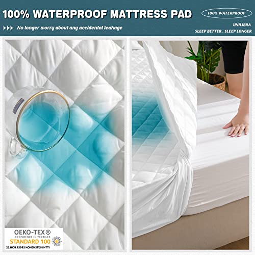 Queen Size Waterproof Mattress Protector, White R62536