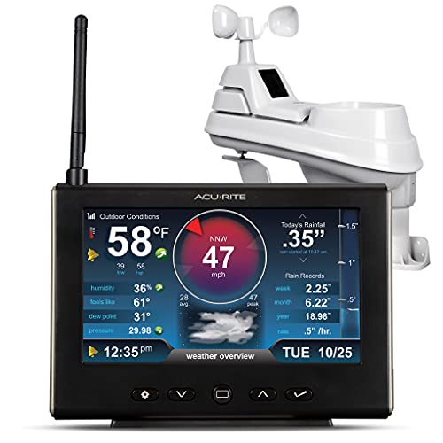 Weather Station with Rain Gauge, Wind Speed/Direction, Indoor Outdoor Thermometer, Wireless Outdoor Sensor, HD Display with Barometer V6619