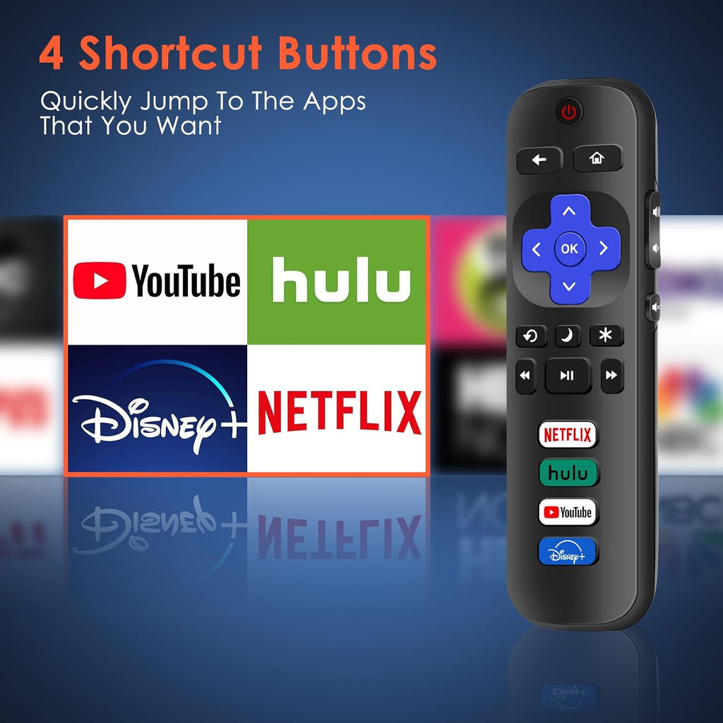 2 Pack Universal Infrared Remote Control for Roku TV K191