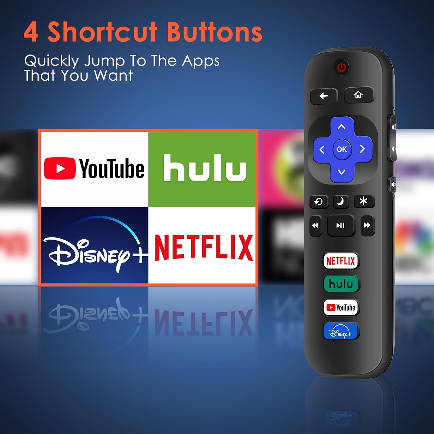 2 Pack Universal Infrared Remote Control for Roku TV K191